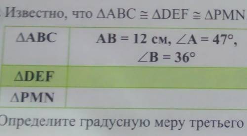 Известно, что ДАВС ДDEF ~ ДРMN. Заполните таблицу: ДАВСAB = 12 см, ZA = 47°,2B = 36°AC = 4,4 мм, ZA