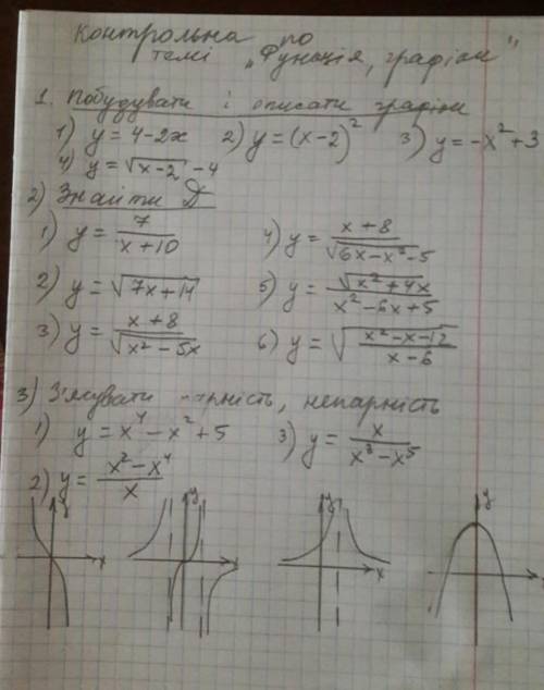 Контрольная робота с матеши​ Функции и графики