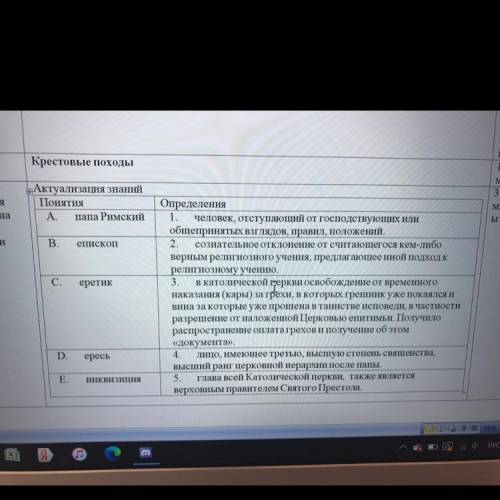 Актуализация знаний Понятия А. папа Римский В. епископ С. еретик Определения 1. человек, отступающий