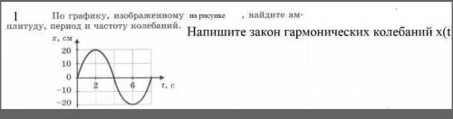 1 По графику, изображенному на рисункенайдите ам-туду период и частоту колебаний.Напишите закон гарм