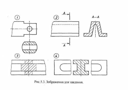 Які за розміщенням перерізі показано на мал.5.3 Какие по размещению сечения показано на рис.5.3 ​