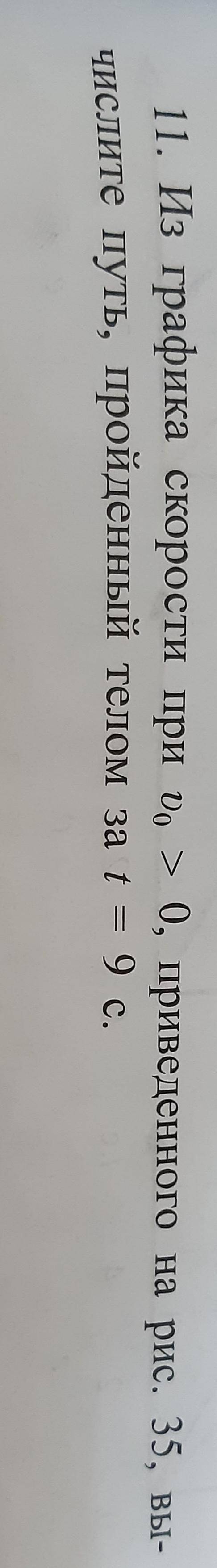 Из графика скорости при V0 > 0, приведенного на рис. 35, вычислите путь, пройденный телом за t =