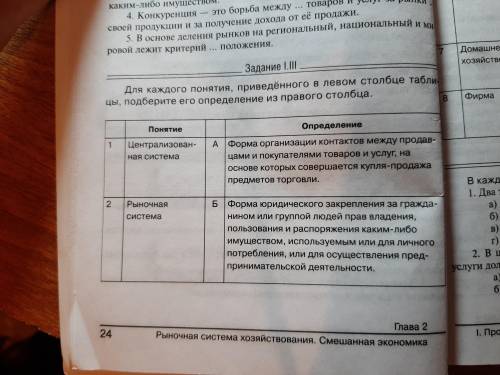 Для каждого понятия, приведённого в левом столбце таблицы, подберите его определение из правого стол