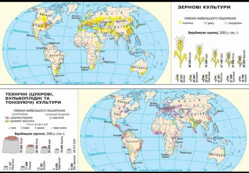 Користуючись картами Зернові культури, Технічні культури з'ясуйте, у чому полягають відмінності: