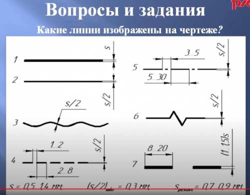 Какие линии изображены на чертеже?