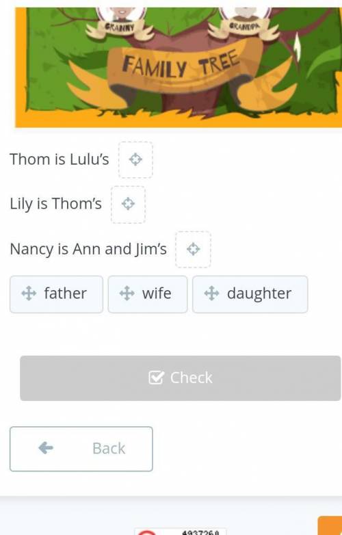 Thom is Lulu’s  Lily is Thom’s Nancy is Ann and Jim’s fatherwifedaughter​