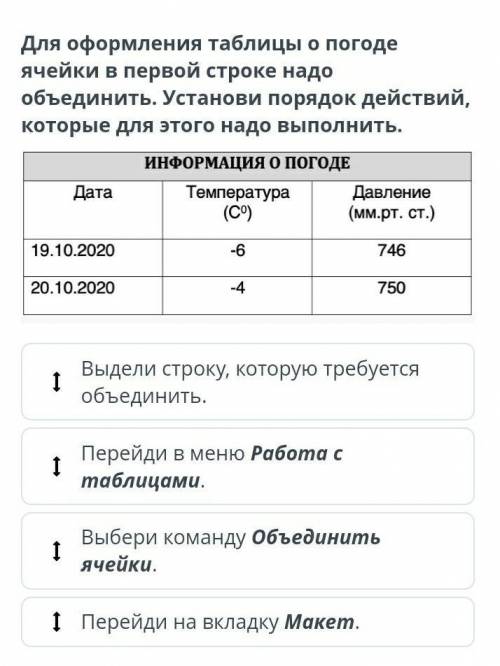 Для оформления таблицы о погоде ячейки в первой строке надо объединить. Установи порядок действий, к