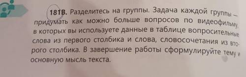 ? (181B. Разделитесь на группы. Задача каждой группы —придумать как можно больше вопросов по видеофи