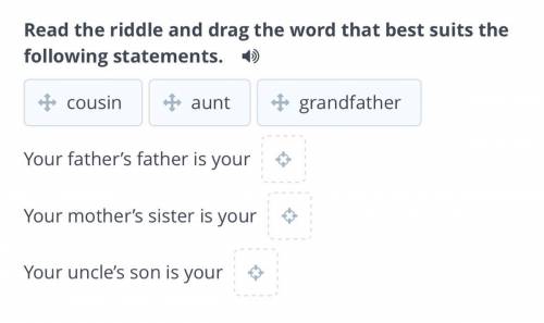 Family members Read the riddle and drag the word that best suits the following statements. cousin a