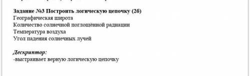 Задание №3 Построить логическую цепочку (2б) Географическая широта Количество солнечной поглощённой