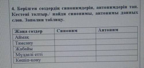 4. Берілген сөздердің синонимдерін, антонимдерін тап. Кестені толтыр./ найди синонимы, антонимы данн