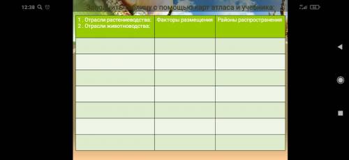 сделать таблицу по географии