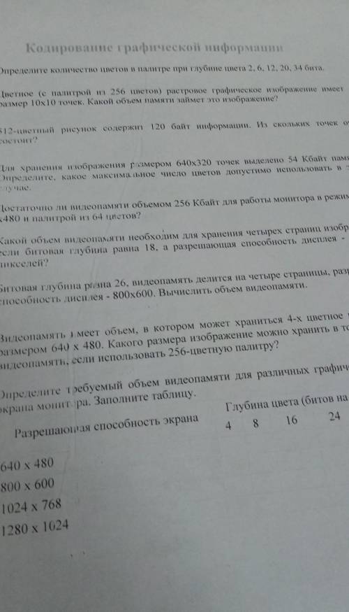 до 10:00 надо пара Информатика! ​