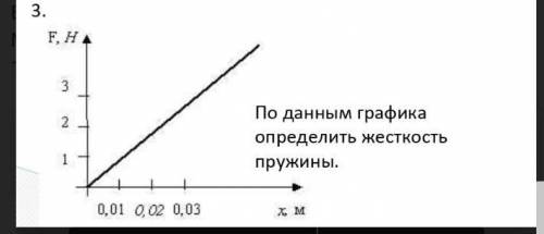 Напишите вместе с данно ​