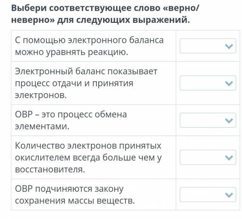 Выбери соответствующее слово «верно/неверно» для следующих выражений​
