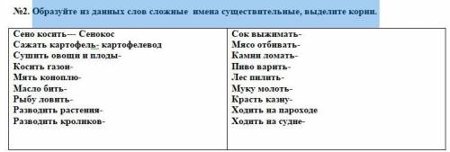 Образуйте из данных слов сложные имена существительные, выделите корни.