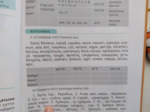 2. а) Создерді тиісті бағанға жаз.