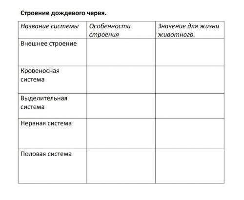 Биология дождевые черви нужно​