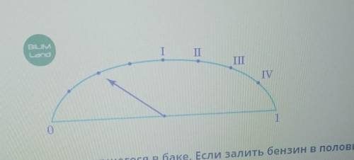 на рисунке показана объём бензина оставшегося в баке если залить бензин в Выселках на какую точку ук