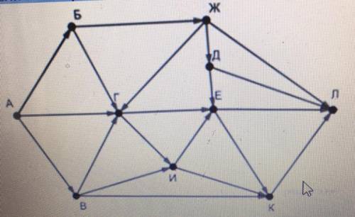 На рисунке схема дорог, связывающих города А Б В Г Д Е Ж И К Л. По каждой дороге можно двигаться тол