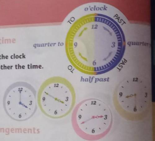 1 Use the table and the clockfaces to ask each other the time.A:What's the time Please? B:It's... .