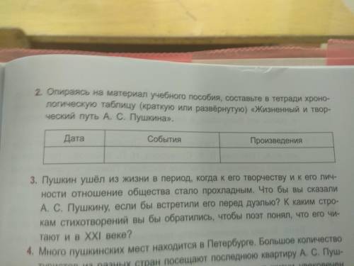 Опираясь на материал учебного пособия, составьте в тетради хронологическую таблицу (краткую или разв