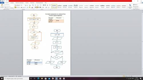 Составить программу по данным блок-схемам и протестировать Входные данные Результат А=69.17 В=3.27 k
