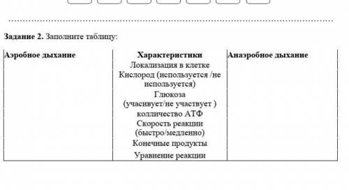 Заполните таблицу: Аэробное дыхание Характеристики Анаэробное дыхание Локализация в клетке Кислород