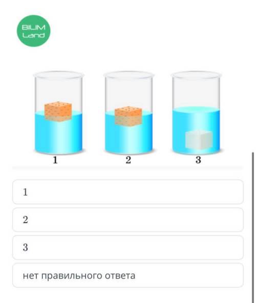 Объём какого из тел погруженных в мензурки с водой, можно определить наиболее точно?