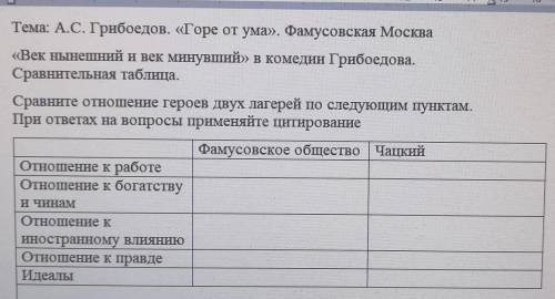 сравнение отношение героям двух лагерей по следующим пунктам при ответах на вопросы применяйте цитир