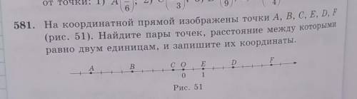 На координатной прямой изображены точки А,В,С,Е,D,F найдите пары точек,и запишите их координаты ​