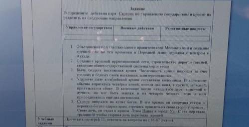 ЗаданиеРаспределите действия царя Саргона по управлению государством и просит ихразделить на следующ