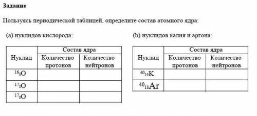 Угадай сколько я думаю над этой таблицей?больше 2 часов.