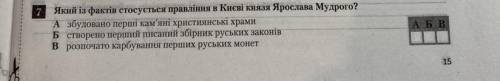 Який із фактів стосується правління в Києві князя Ярослава Мудрого? А. збудовано перші кам'яні хрис