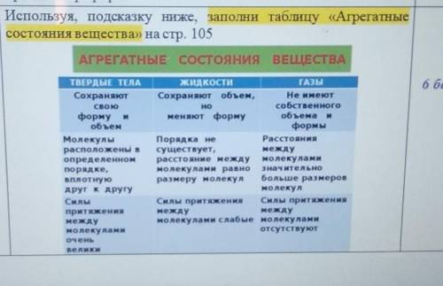 используя подсказку ниже заполни таблицу агрегатные состояния вещества на странице 105​