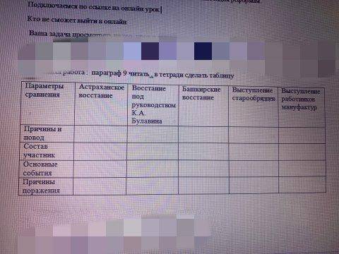 Заполнить таблицу можно просто написать что куда вставлять(тема :8класс история России Социальные и