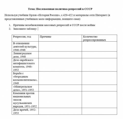 Тема: Послевоенная политика репрессий в СССР 1. Причины возобновления массовых репрессий в СССР посл