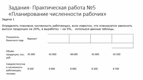 Определить плановую численность работающих, если известно, что планируется увеличить выпуск продукци