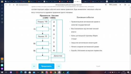 заполнить таблицу ПРАВИТЕЛИ АНГЛИИ (1485-1603)