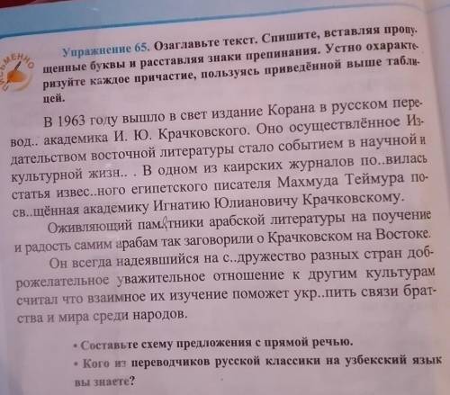 Упр 65 Озоглавьте текст.Спишите вставля пропущенные буквы и расставляя знаки препинания.Устно охарак