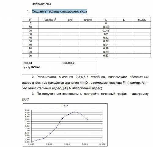 составить таблицу(Excel)