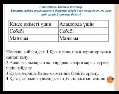 Өтінемін осы кестені толтырып беріңіздерші, 10 емес беремін керек боп тұр