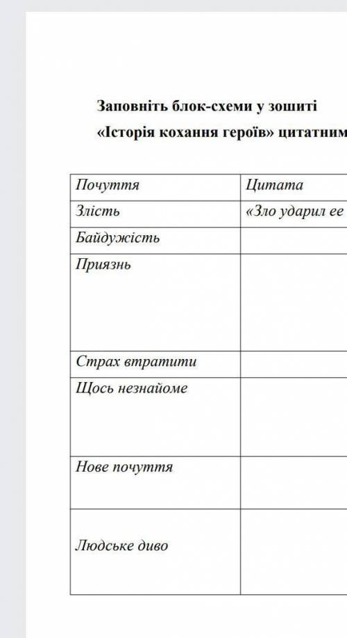 Зарубіжна література...,,Альпійська заполните