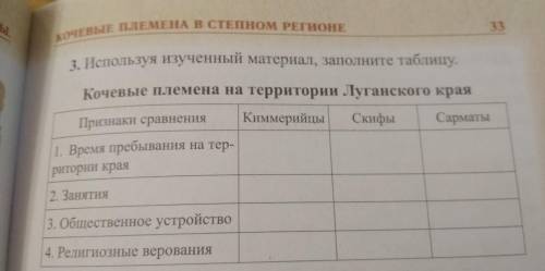 кочевые племена на территории луганского края таблица мне через 20 мин здовать на фото есть талица.