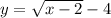 y = \sqrt{x - 2} - 4