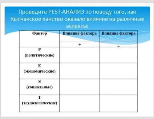 Пыс: и сделаю лучшим ответом, если