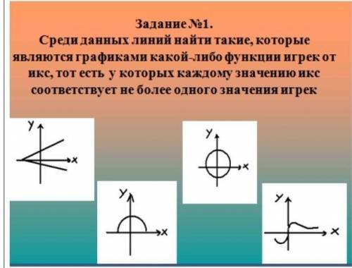 Среди данных линий найди такие, которые являются графиками какой-либо функции у от х, то есть у кото