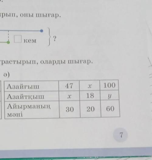 Матем 6есеп 7бет 2класс комек керек еді​