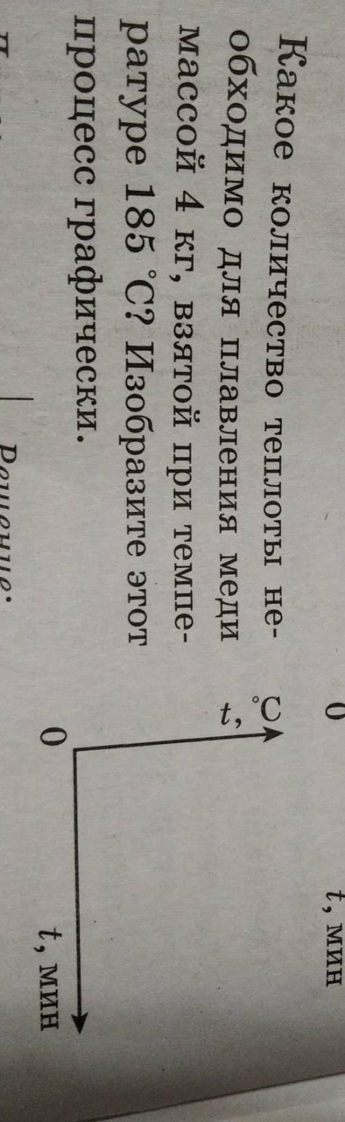задачу решила , а как рисунок рисовать не знаю Q1=400*4(1085-185)=1440000ДжQ2=210000*4=840000ДжQ=144