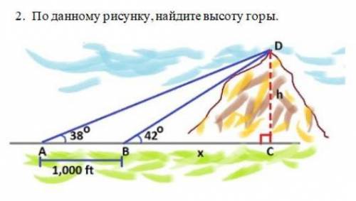 Решить через тригонометрию